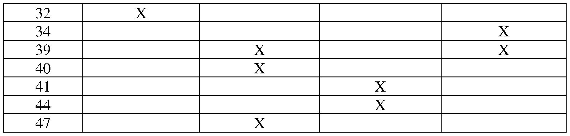 Figure imgf000111_0001