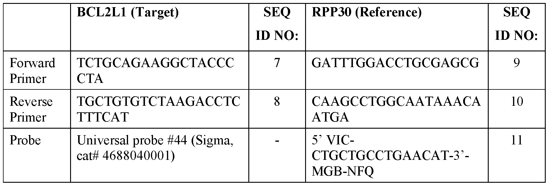 Figure imgf000075_0001