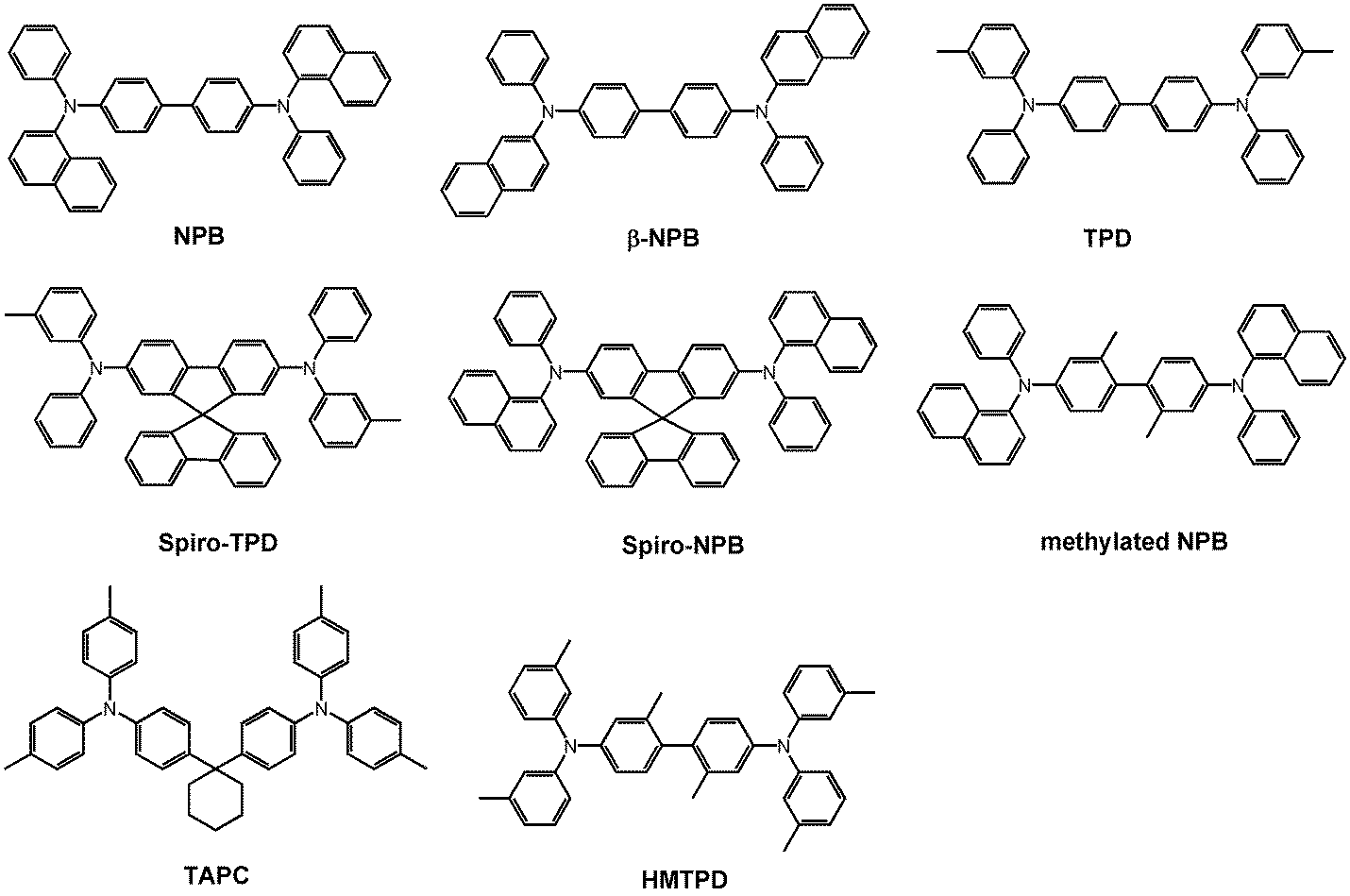 Figure 112015104481558-pat00105