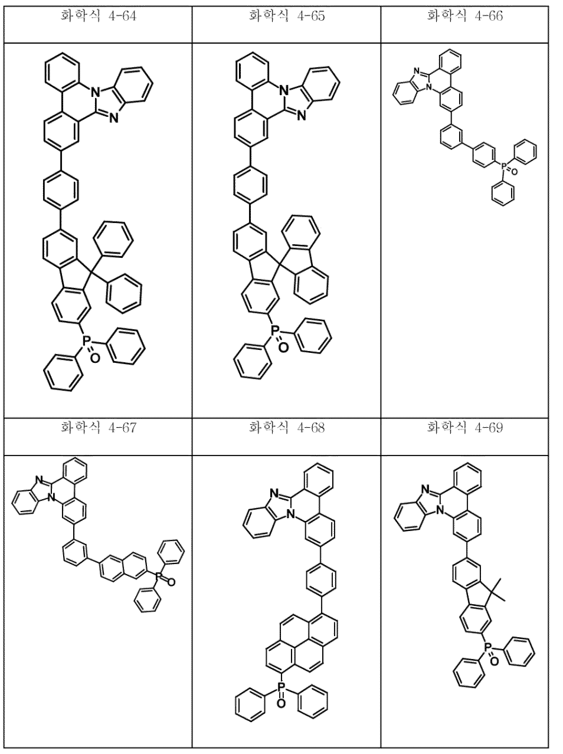 Figure 112015010661015-pat00226