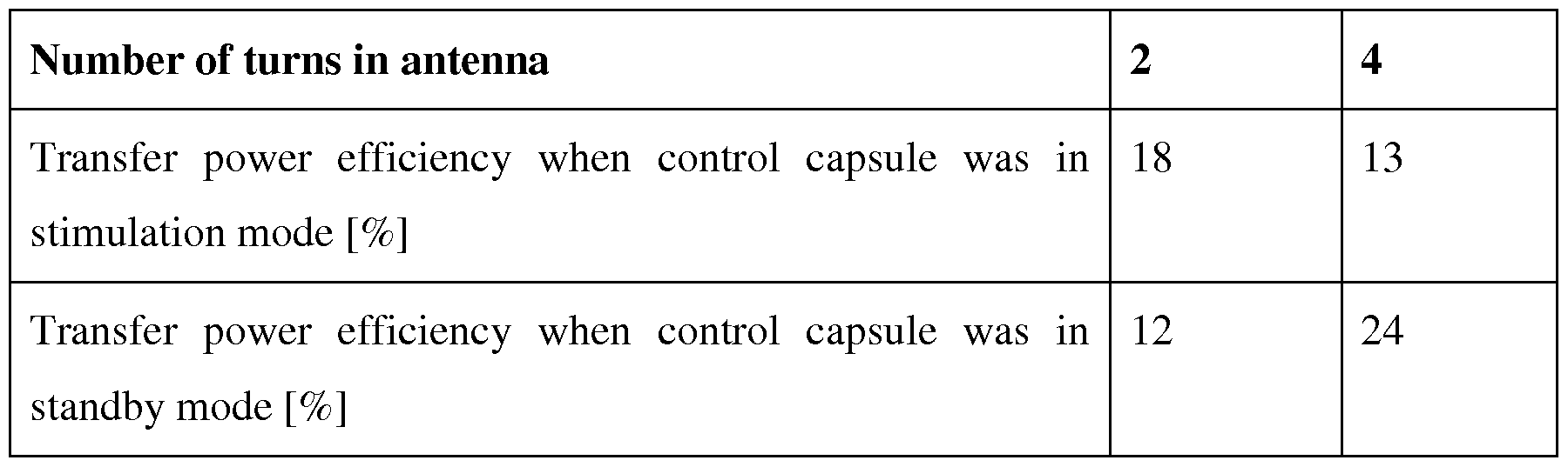 Figure imgf000048_0001