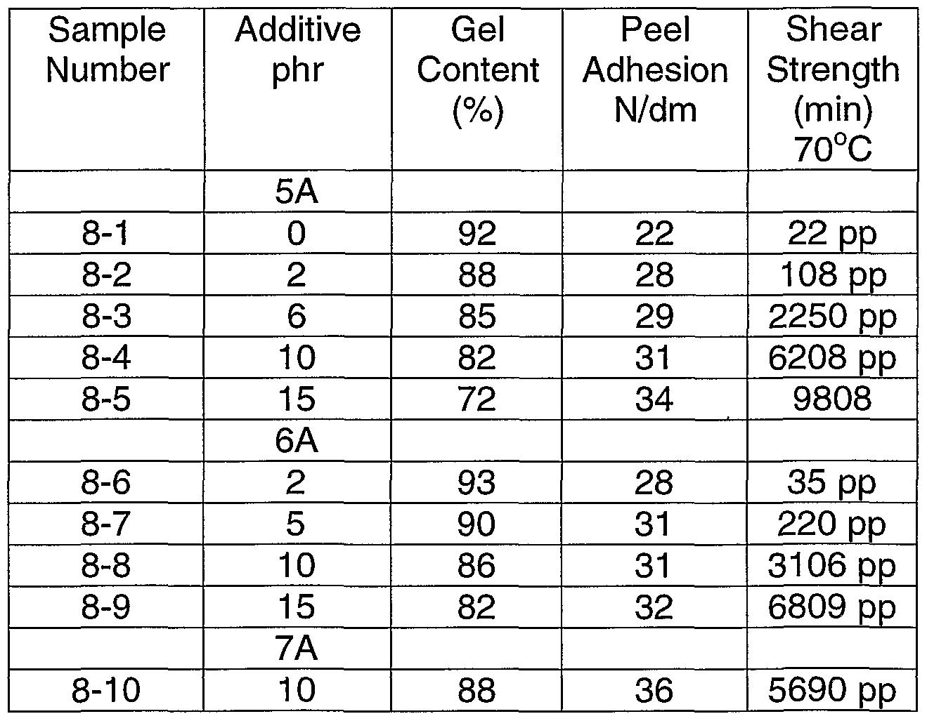 Figure imgf000035_0001