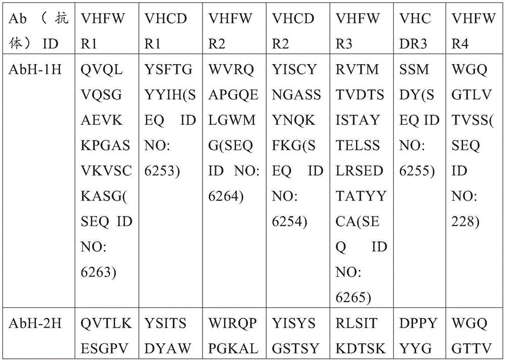 Figure BDA0003315030390001121