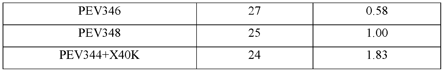 Figure imgf000061_0001
