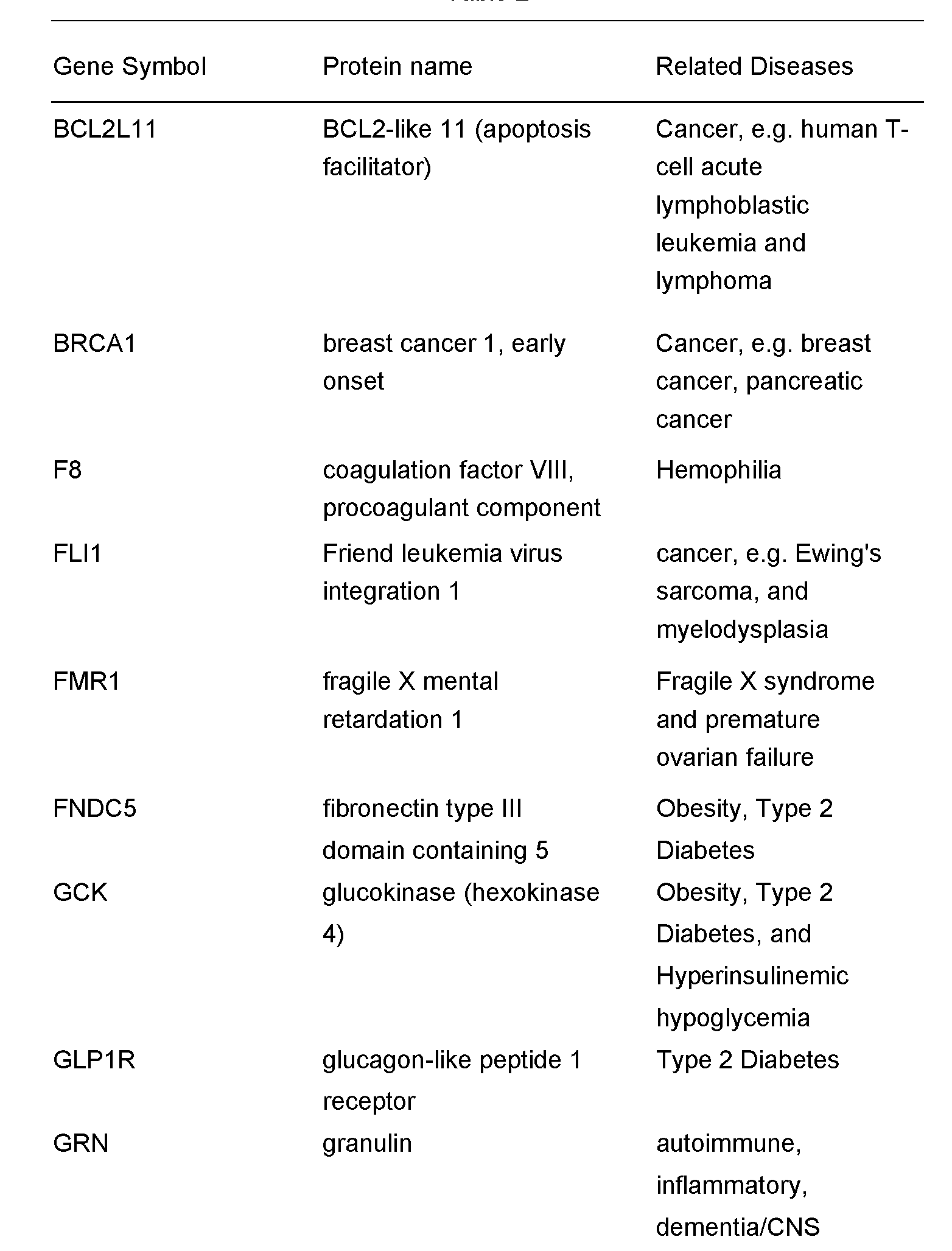 Figure imgf000015_0002
