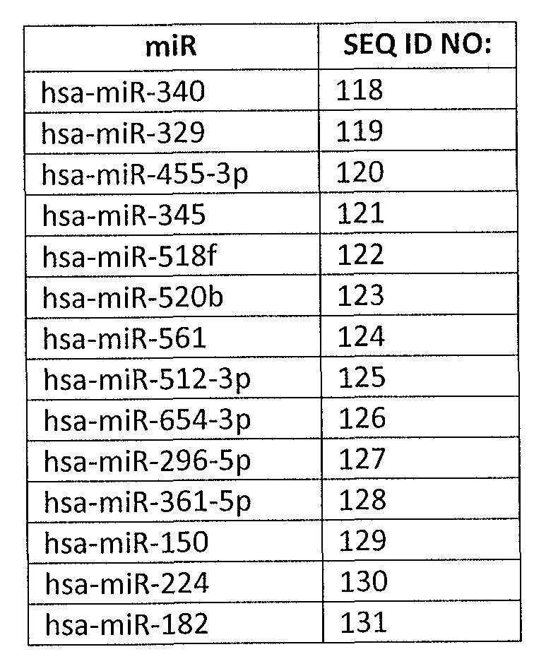 Figure imgf000015_0001