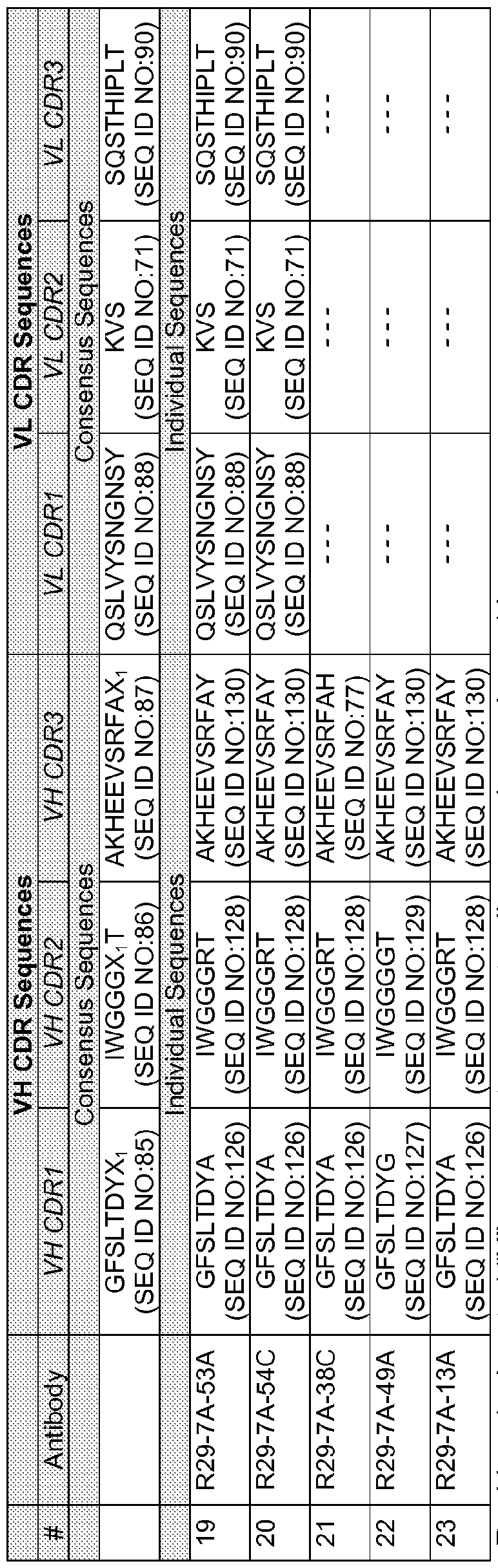 Figure imgf000120_0001