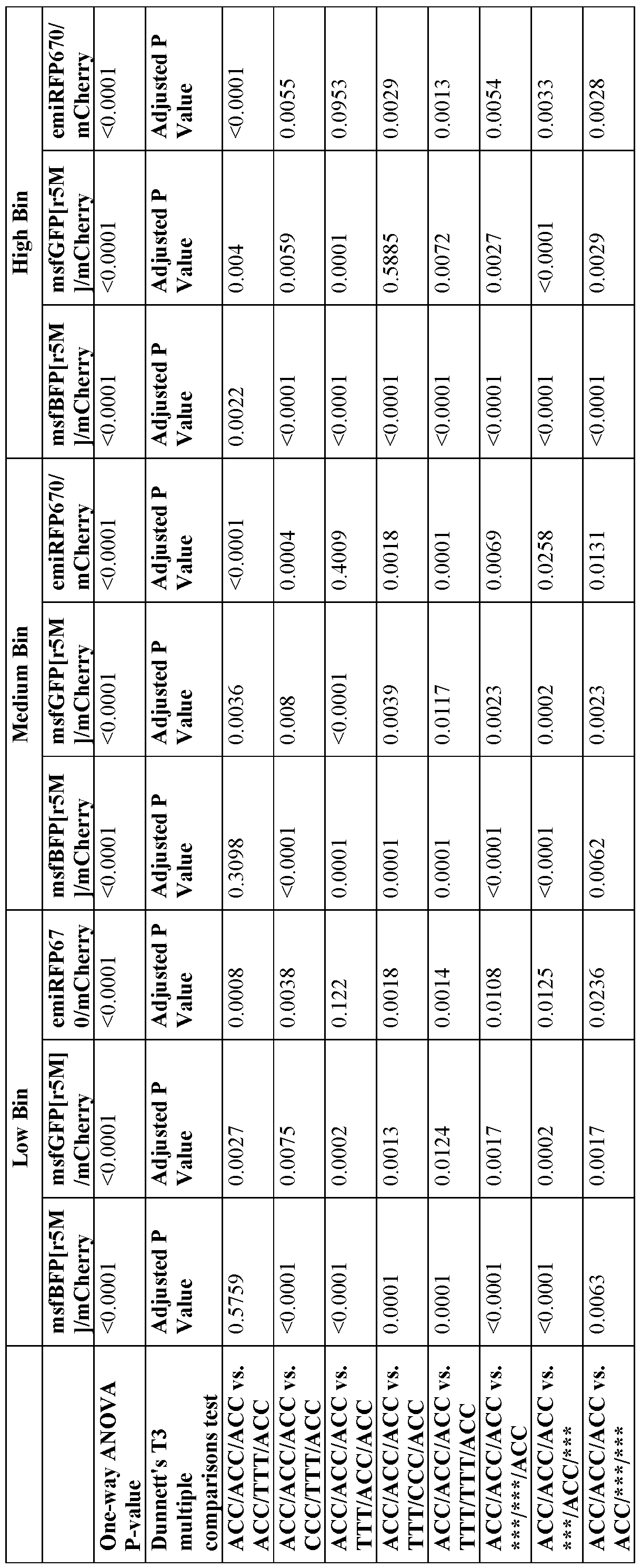 Figure imgf000177_0002