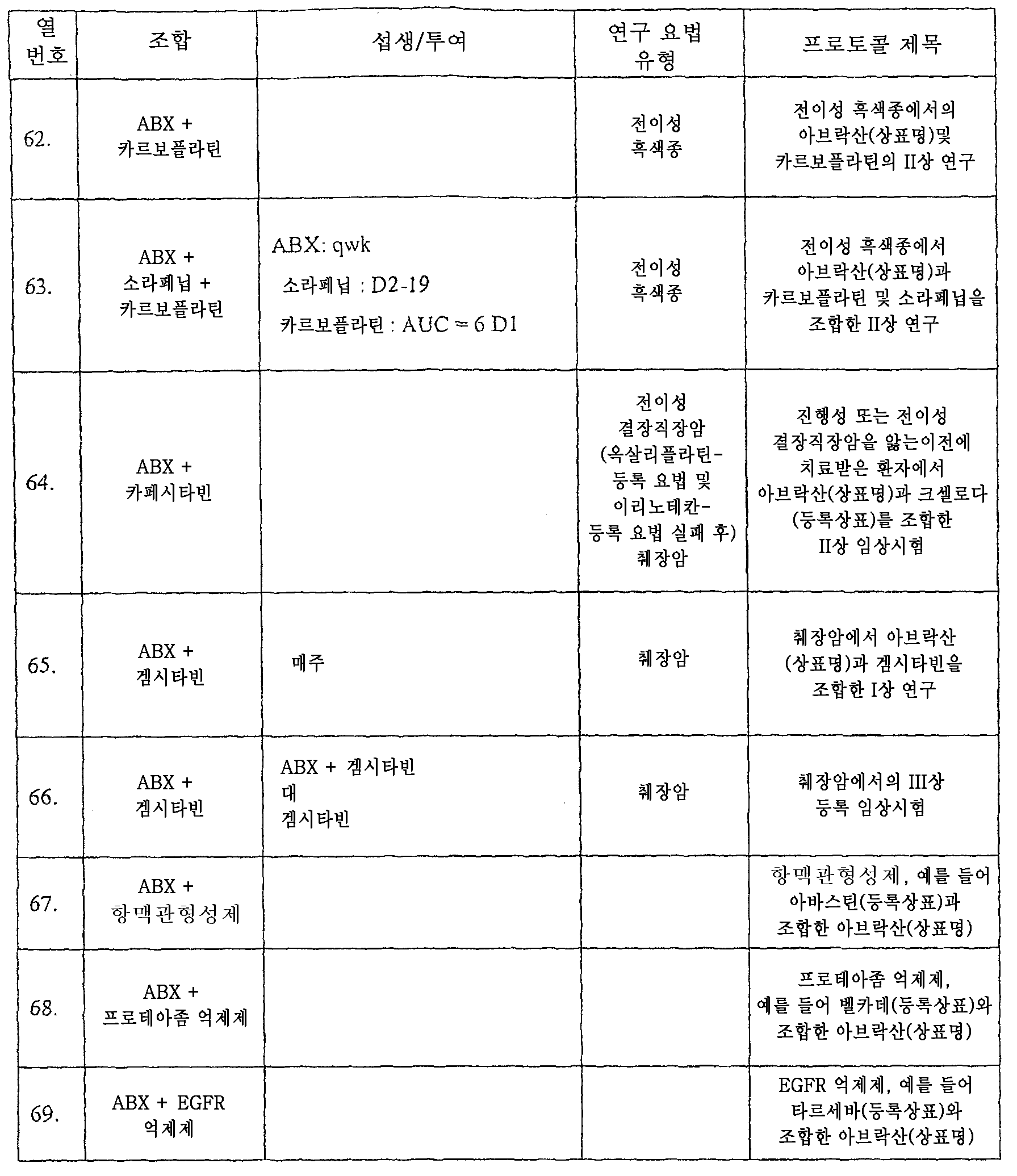 Figure 112007067150695-PCT00008