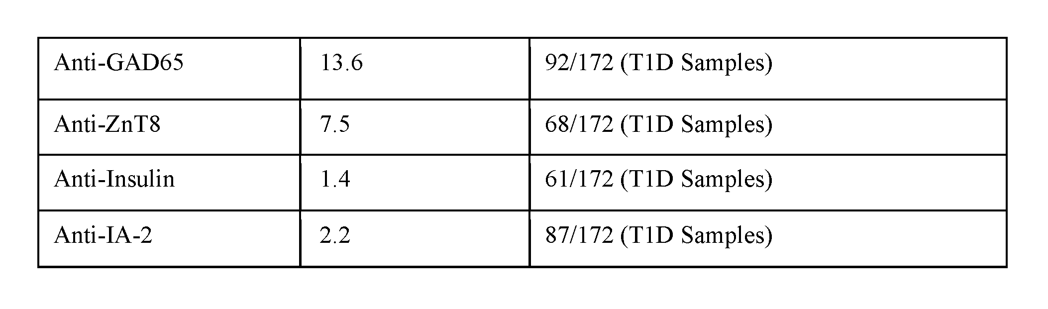 Figure imgf000166_0001
