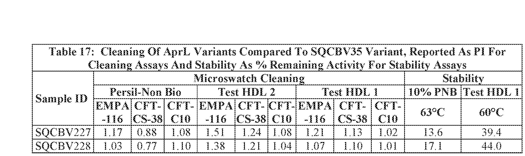 Figure imgf000102_0001