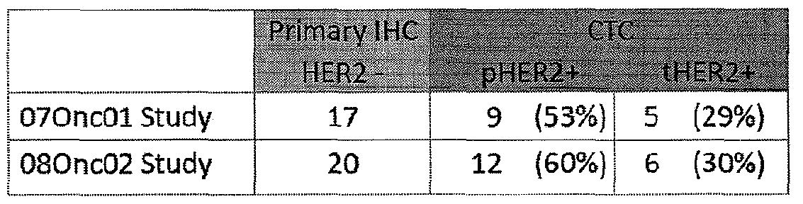 Figure imgf000129_0001