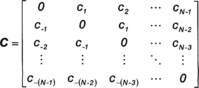 Figure BPA00001308504700046
