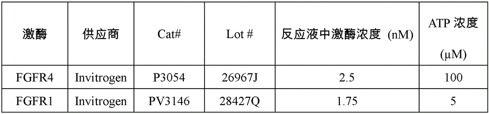 Figure GPA0000309000610000171