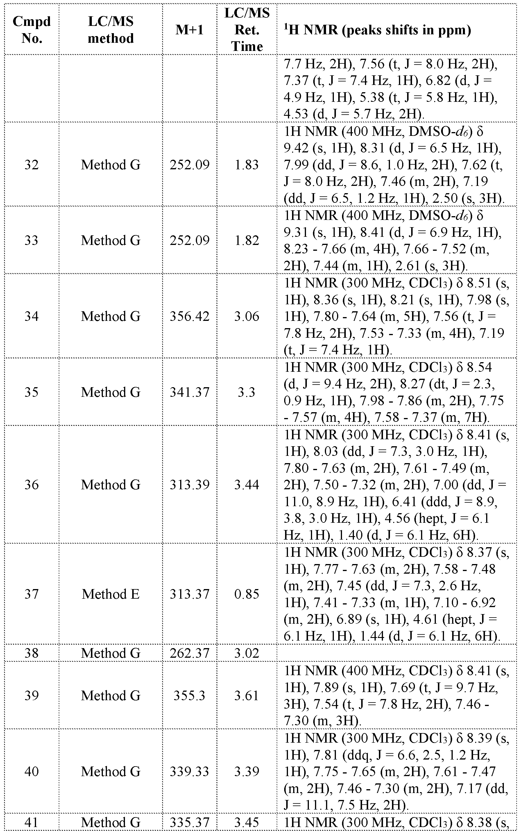 Figure imgf000343_0001