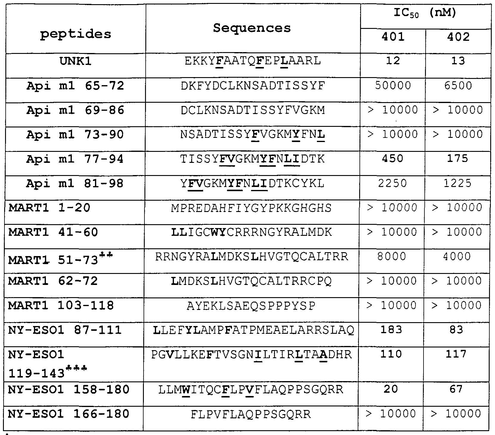 Figure imgf000039_0001
