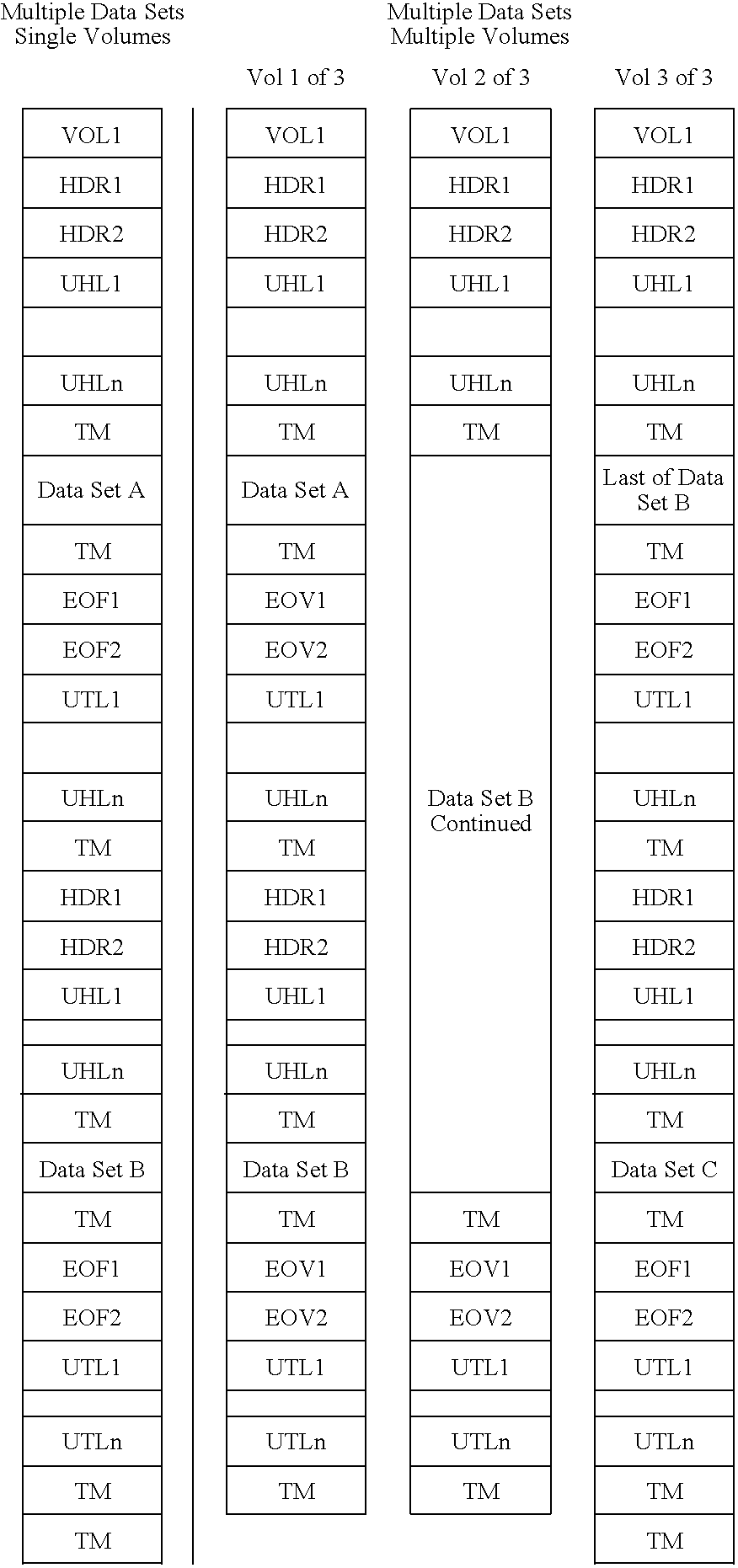 Figure US20070113104A1-20070517-C00002