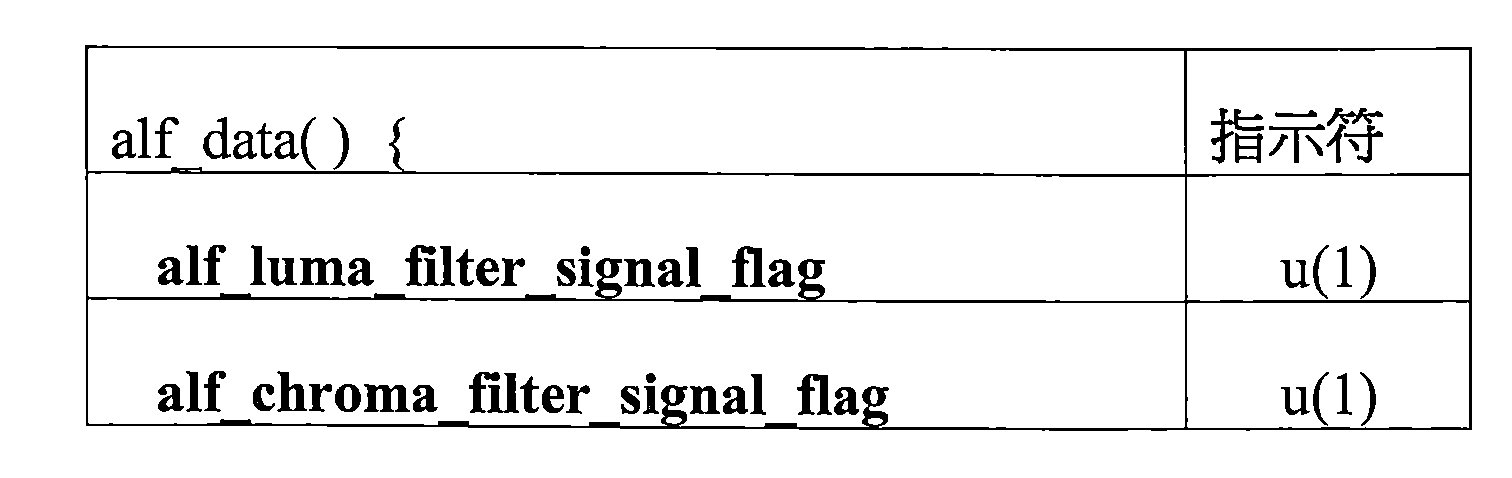 Figure 109142838-A0202-12-0042-39