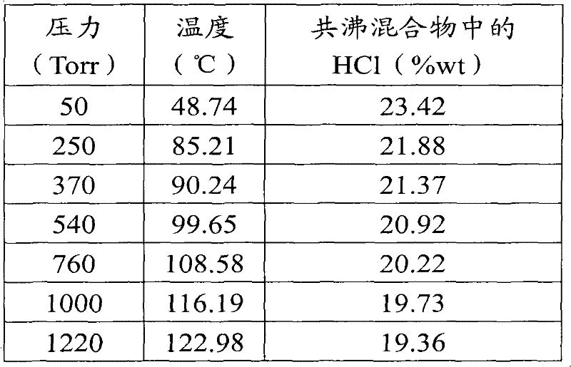Figure BSA00000663667700301