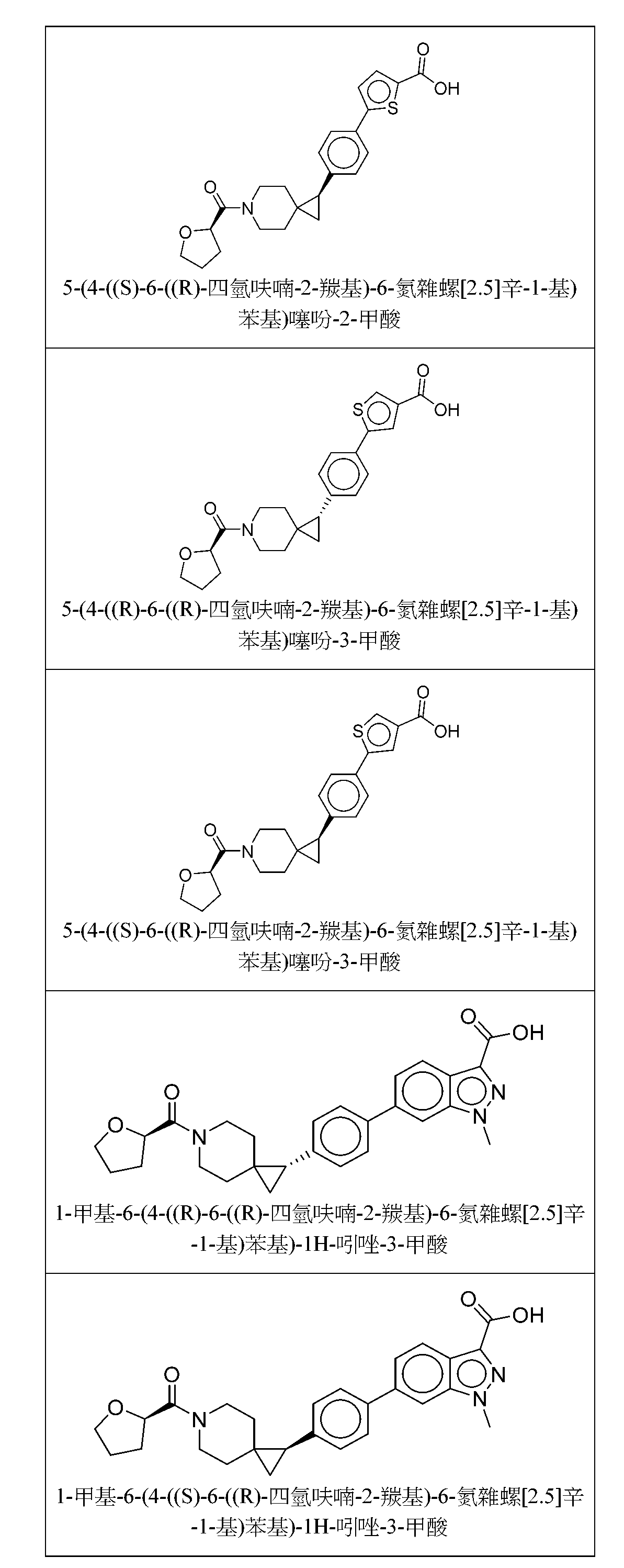Figure 108136774-A0305-02-0350-142