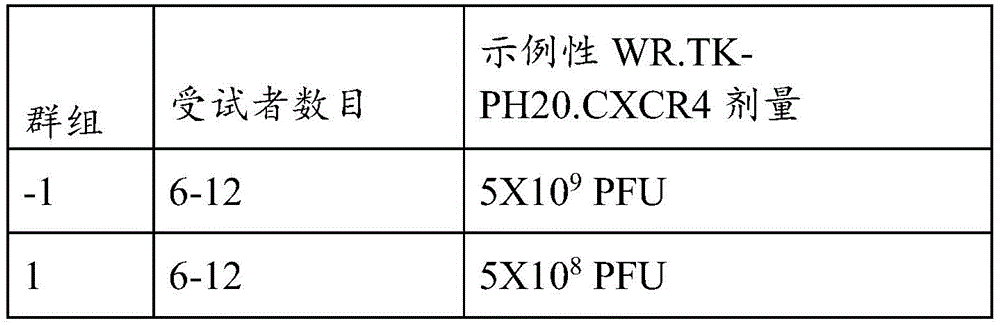 Figure BDA0002564394690000901