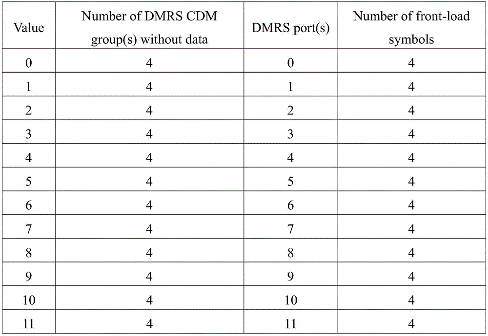 Figure BDA0001644389920000182