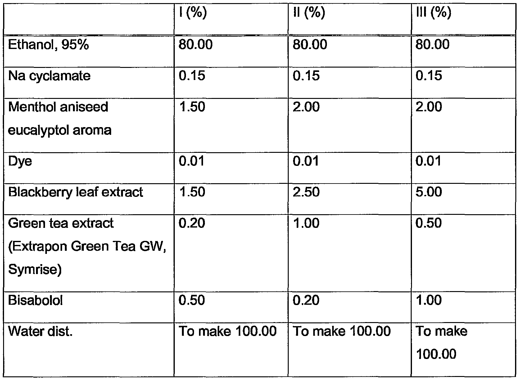Figure imgf000073_0001
