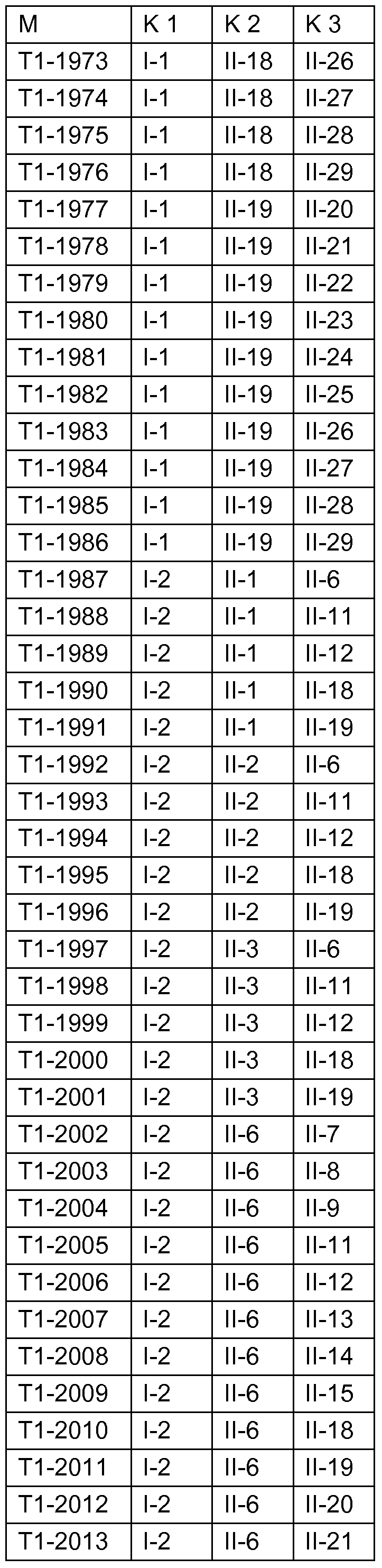 Figure imgf000106_0001