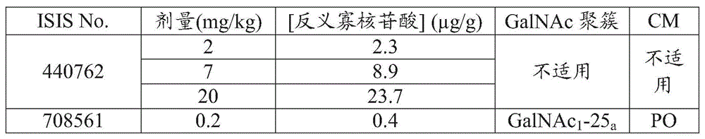 Figure BDA0002717577820003952