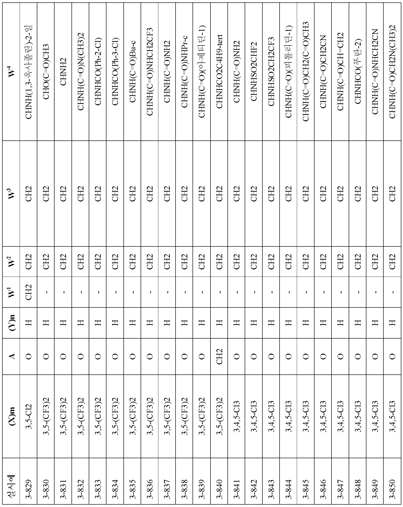 Figure 112010063141505-pct00203