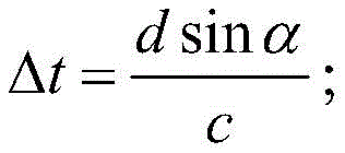 Figure BDA0002359235960000071