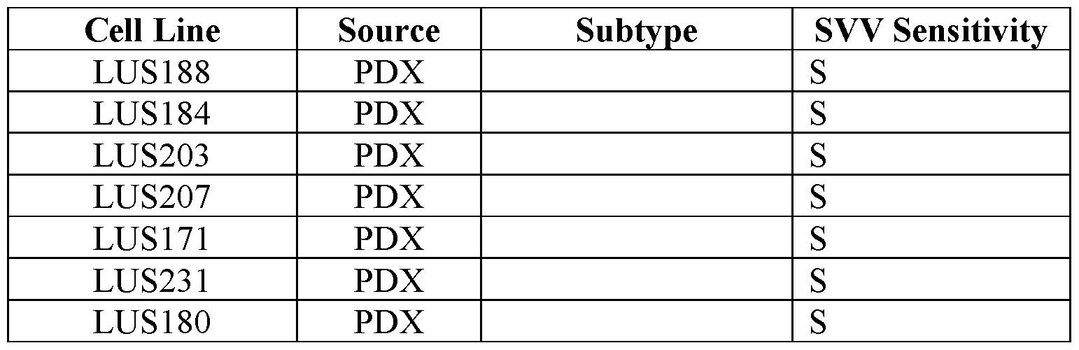 Figure imgf000114_0001