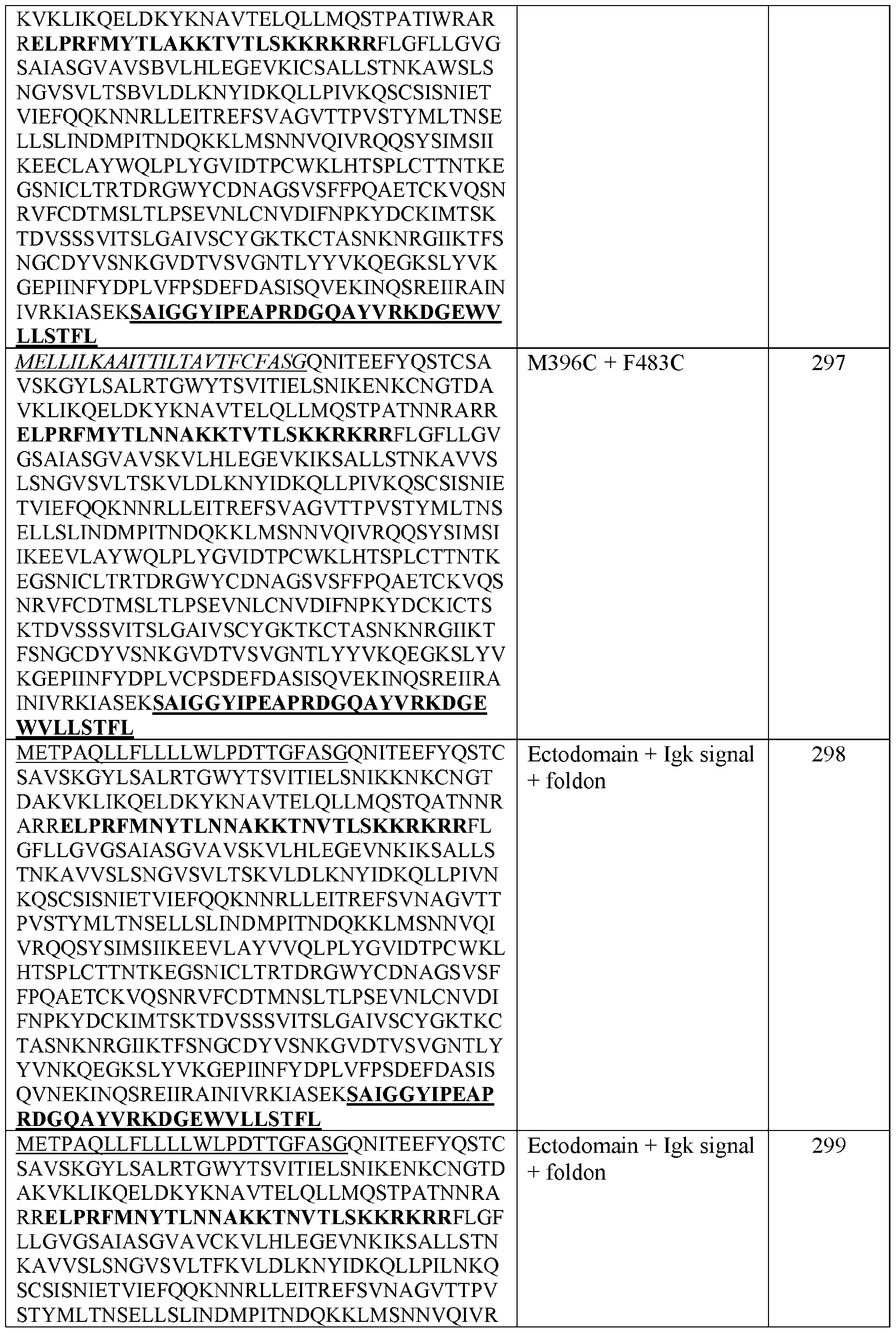 Figure imgf000056_0001