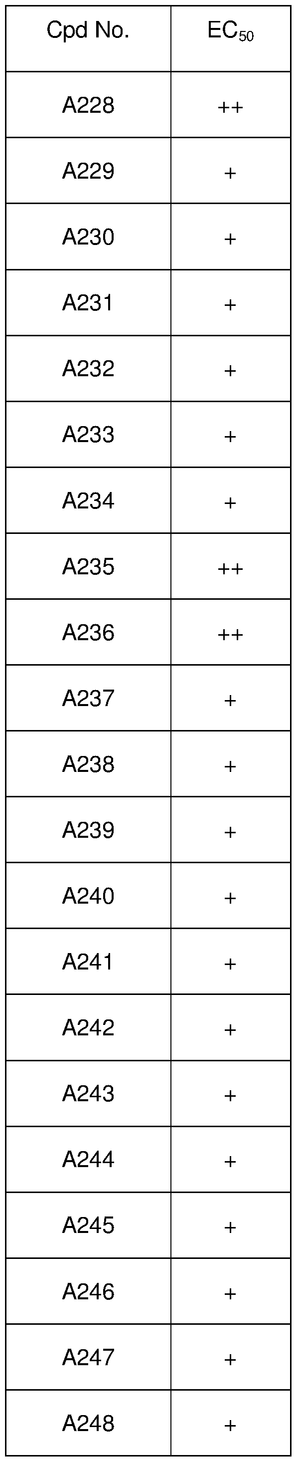 Figure imgf000187_0002