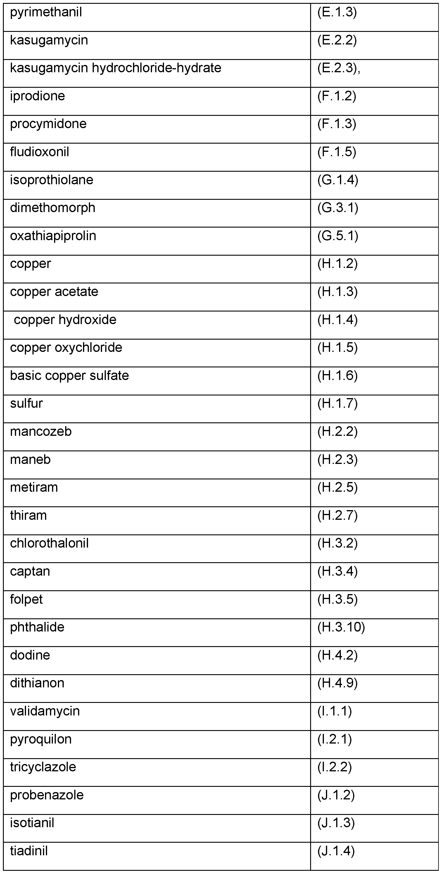 Figure imgf000047_0001