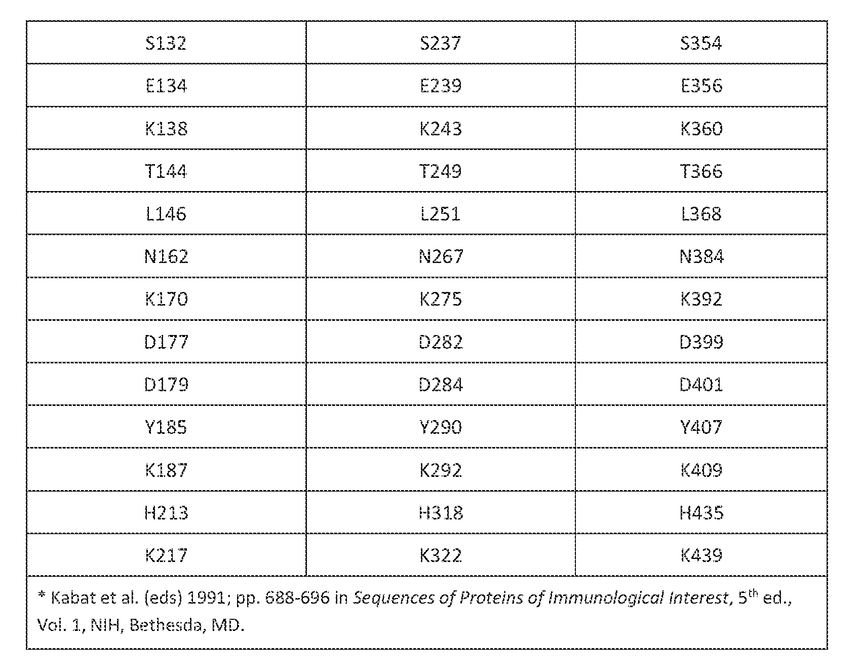 Figure imgf000073_0001