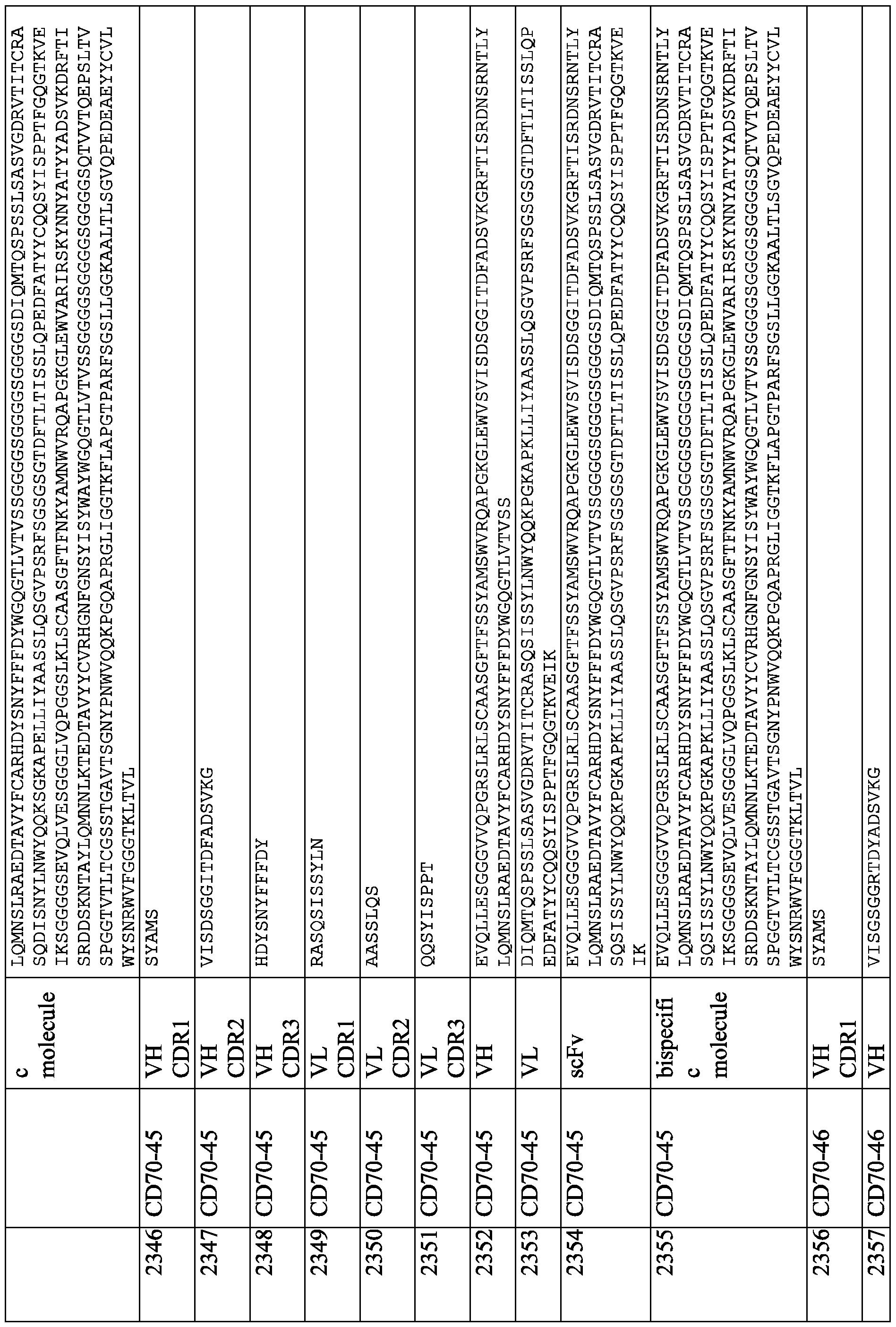 Figure imgf000402_0001