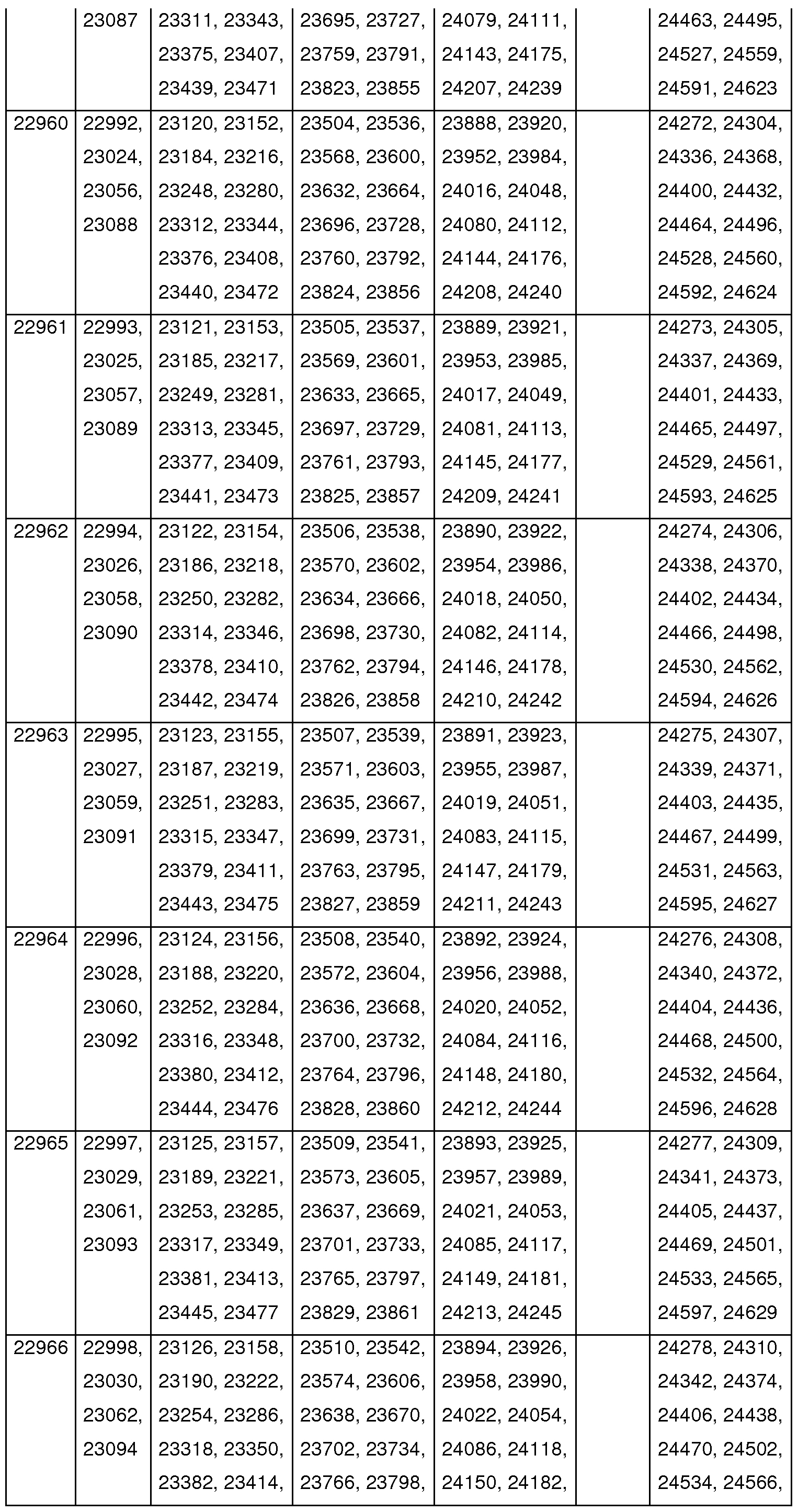 Figure imgf000078_0001