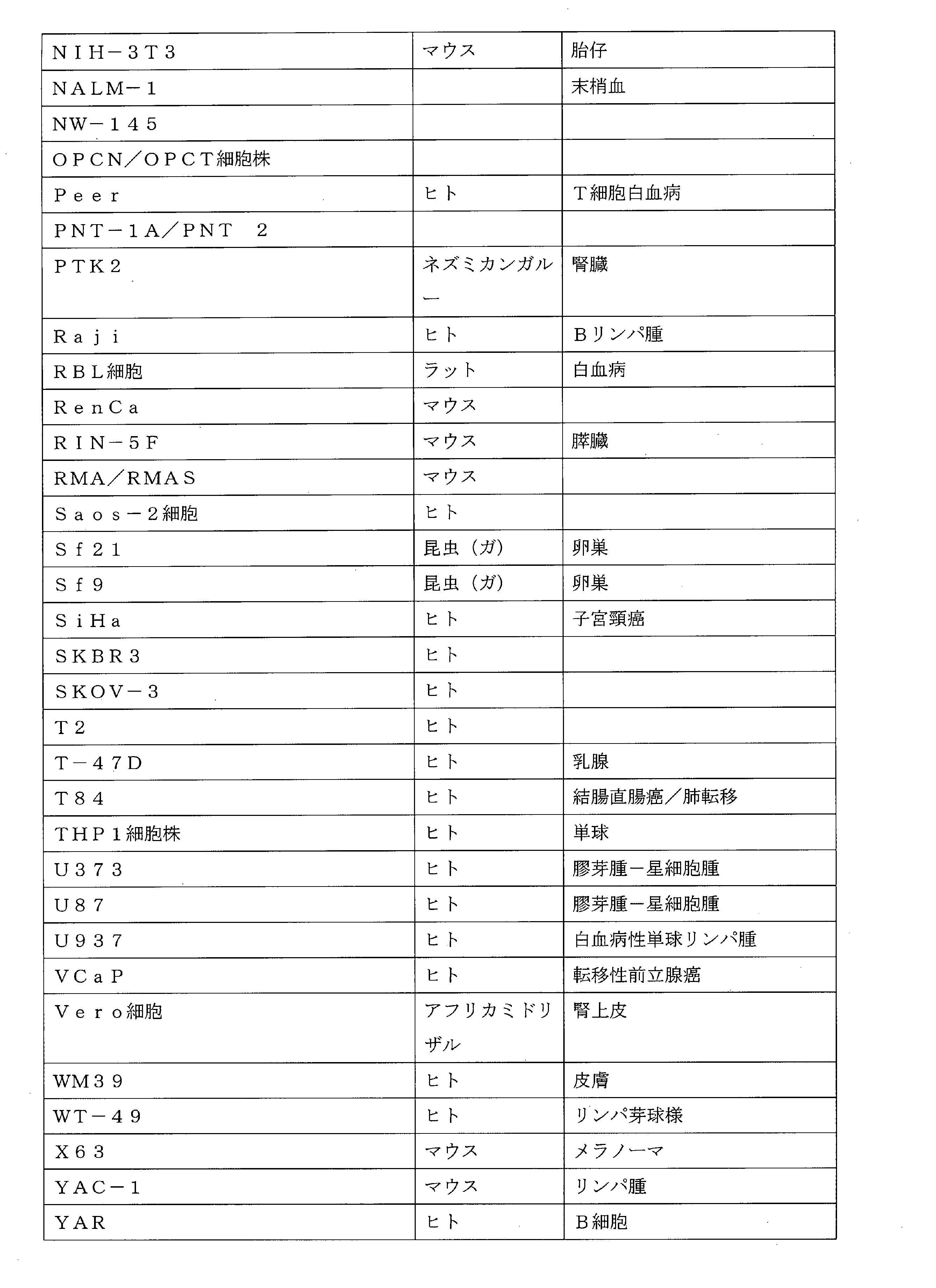 Figure 0007334127000007