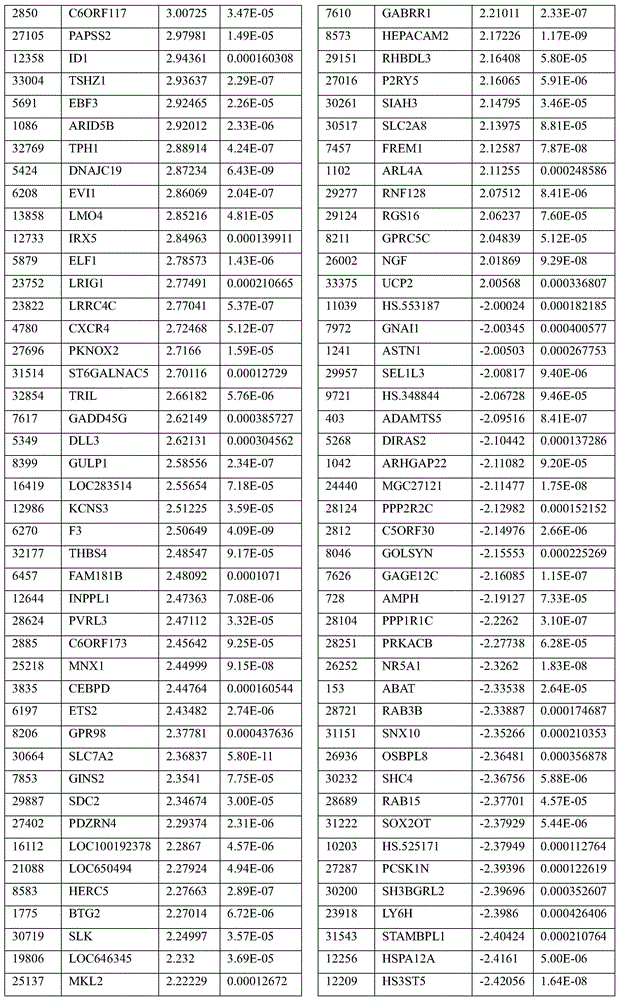 Figure RE-GDA0002236586560001331