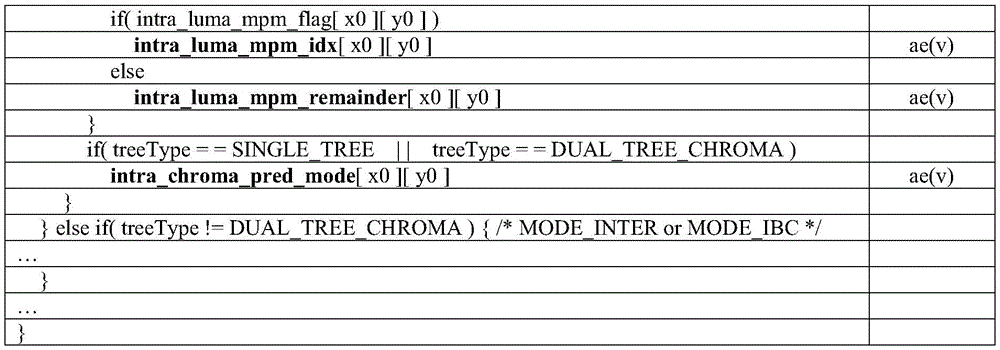 Figure GDA0003829282470000121