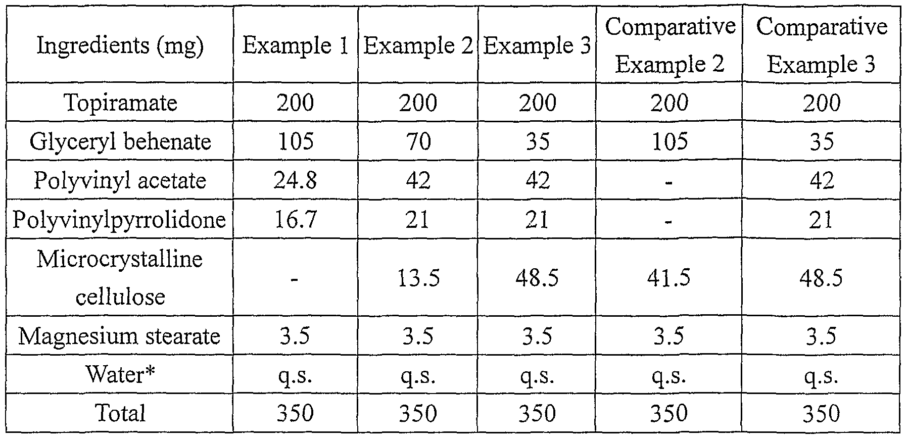 Figure imgf000019_0001