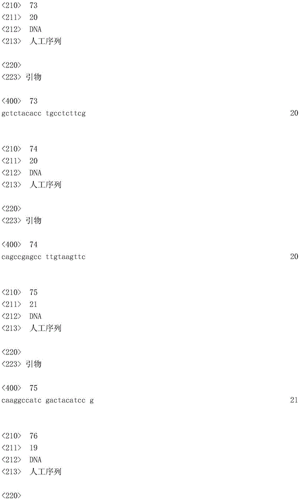 Figure IDA0001110955190000211