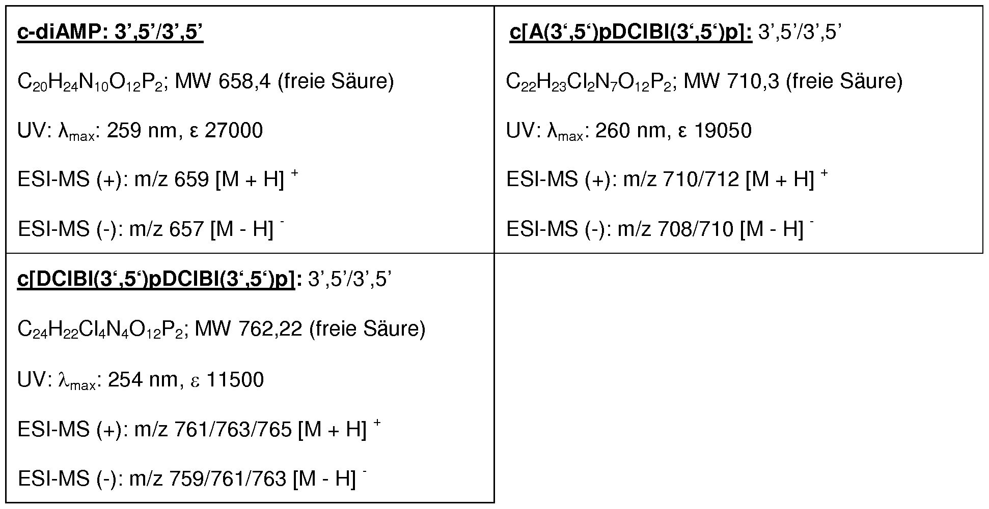 Figure imgf000075_0001