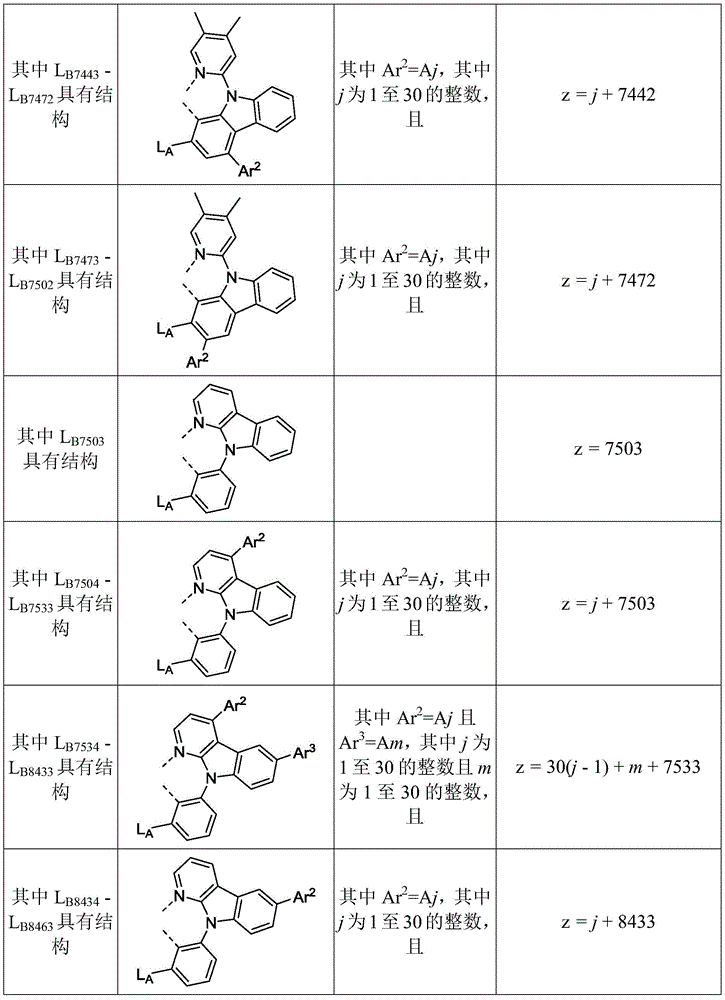 Figure BDA0001702716270000161