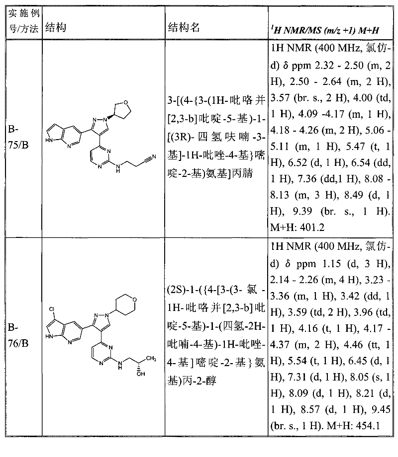 Figure GPA00001078665901871