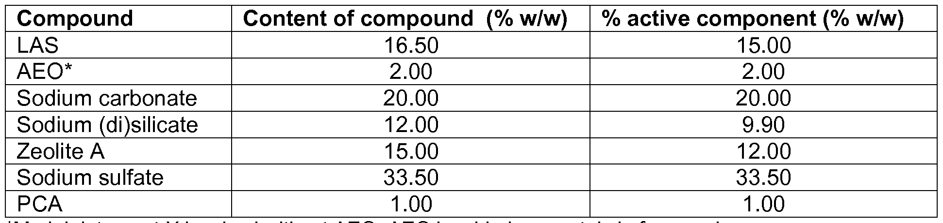 Figure imgf000050_0002