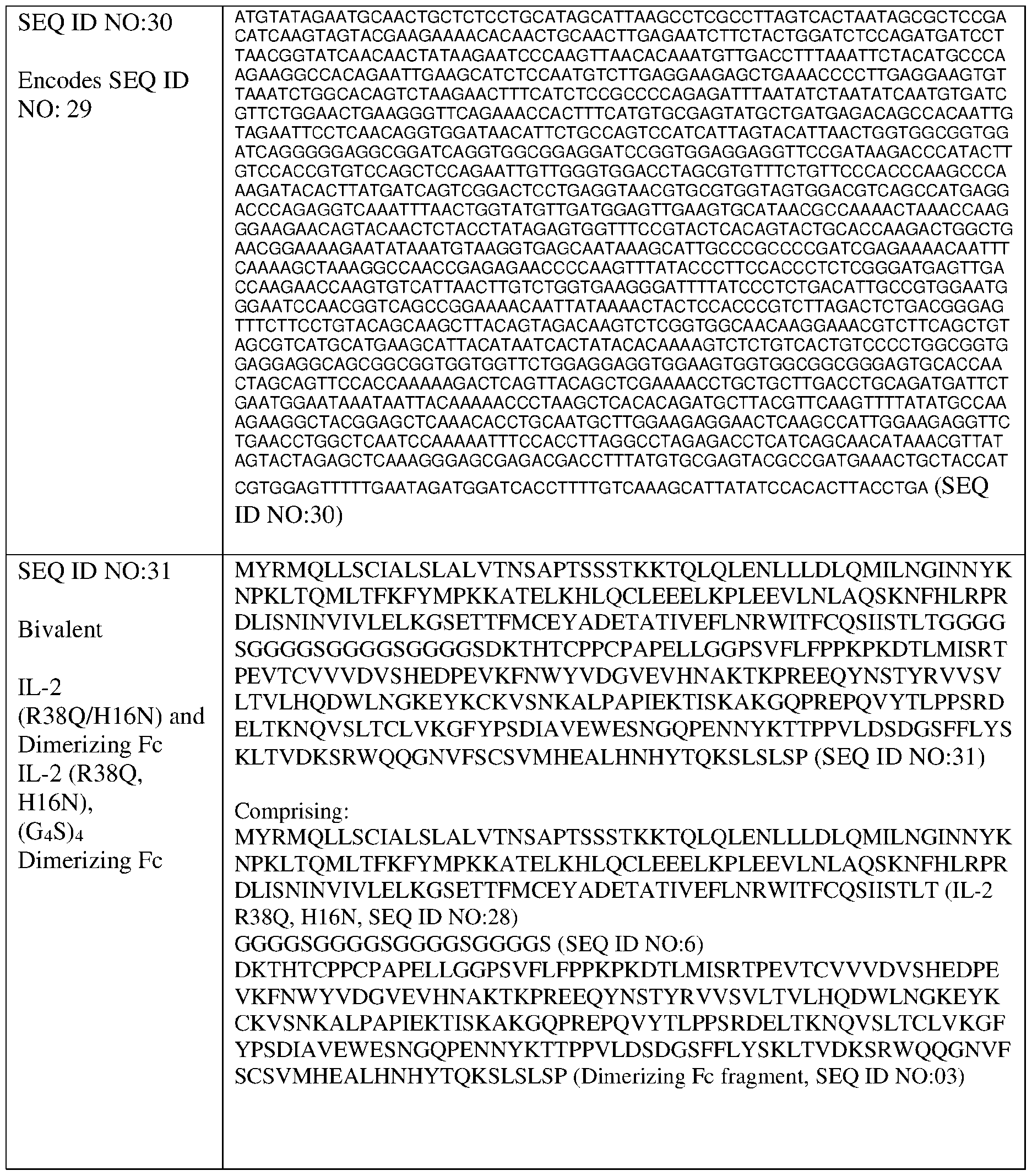 Figure imgf000041_0001