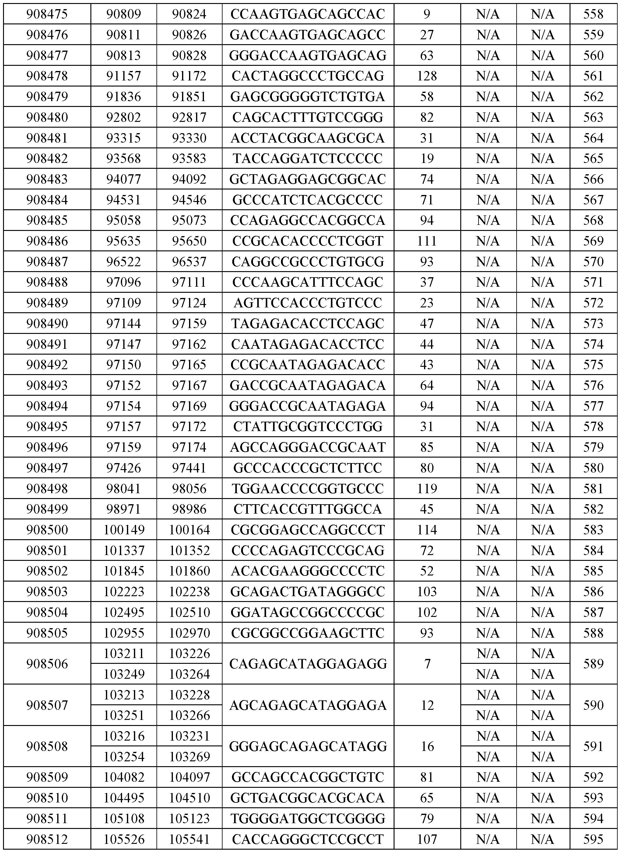 Figure imgf000098_0001