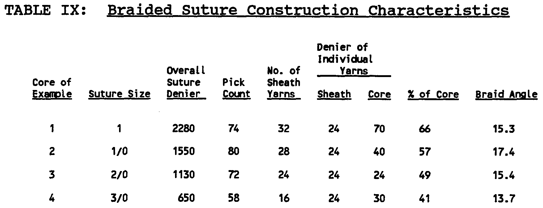Figure imgf000023_0002